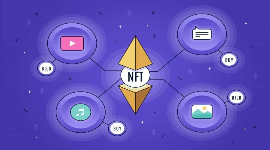 NFTs and Science Gaming: Unlocking Special Features and Rewards in Educational Games